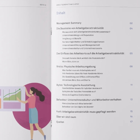 Erfolgsfaktoren für erfolgreiche und zufriedene Mitarbeitende
